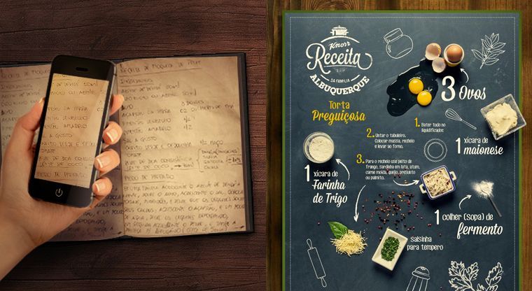 Recipe Infographic Campaigns