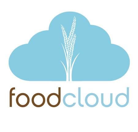 Food Donation Apps