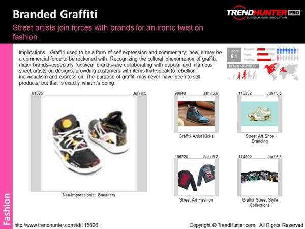 Graffiti Trend Report