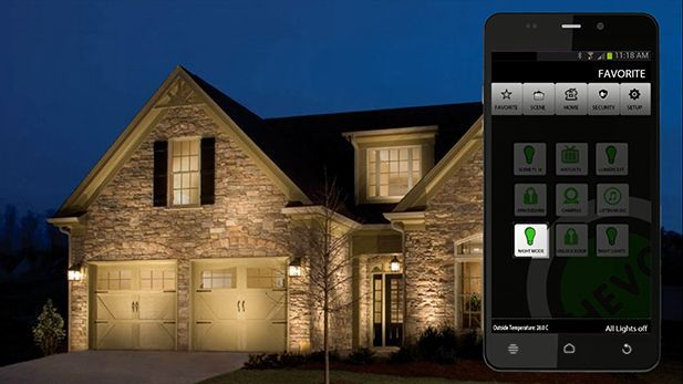 Smart Security Systems