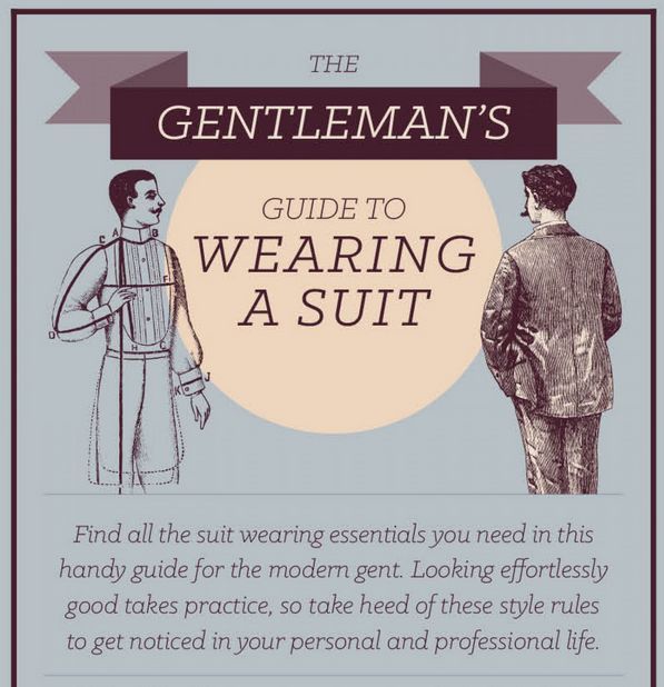 Sharply Suited Menswear Guides