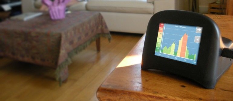 Indoor Air Monitors