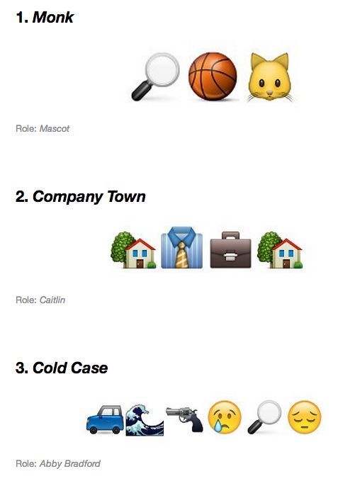 Celebrity Emoji Constructions
