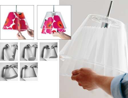 Customizable Lampshades