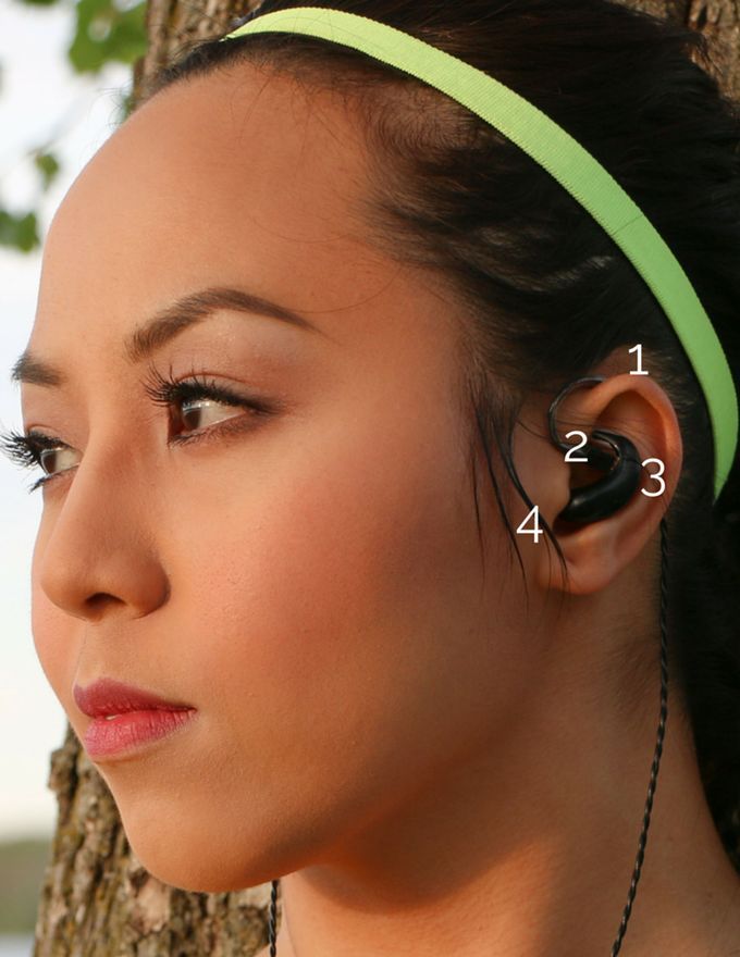 Form-Fitting Earphones