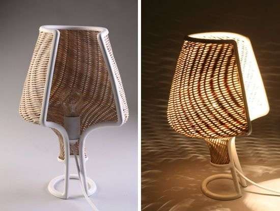 Locally Designed Lamps