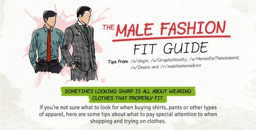 Manly Clothing Size Guides