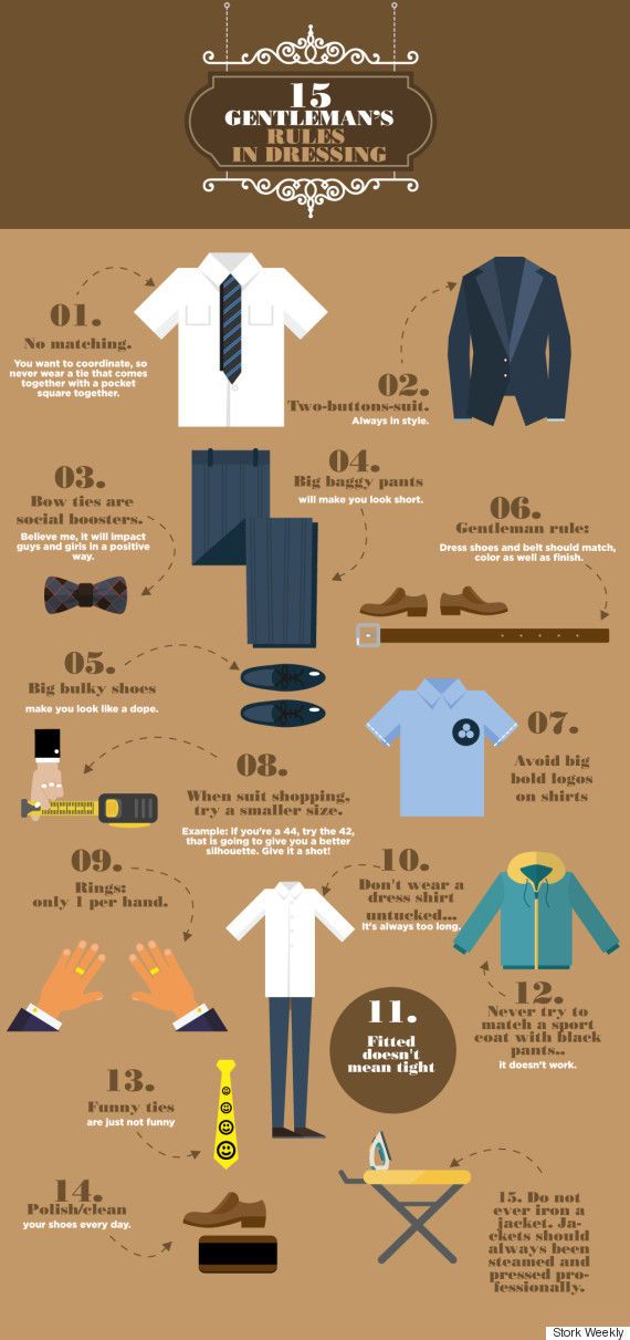 Modern Male Fashion Guides