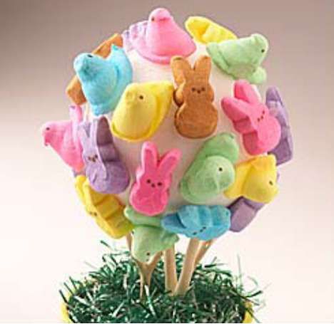 Crazy Easter Candy Creations