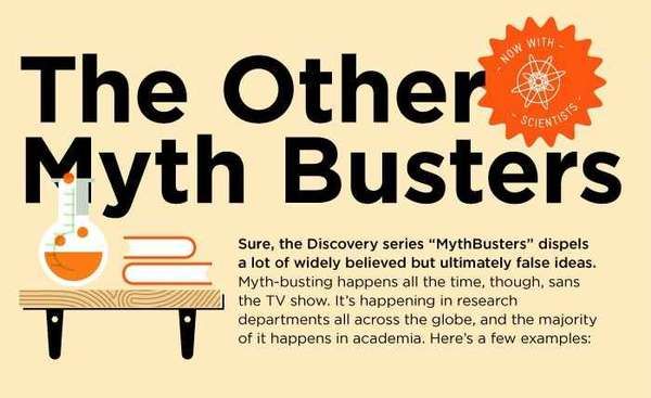 Myth-Busting Infographics