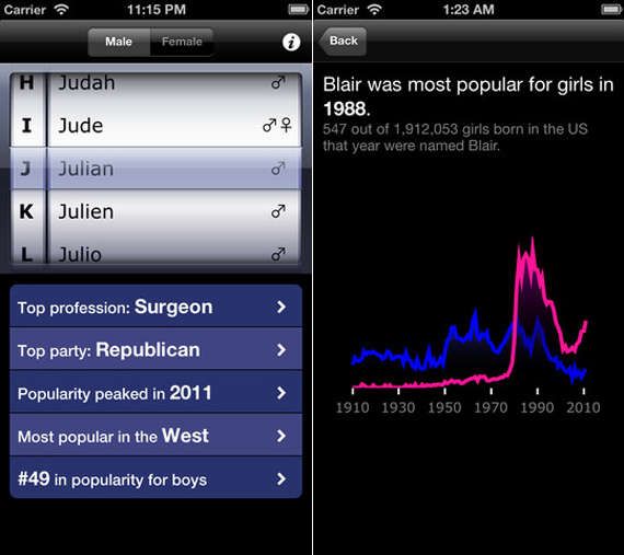 Baby Name Origin Apps