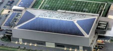 Super Solar Stadiums