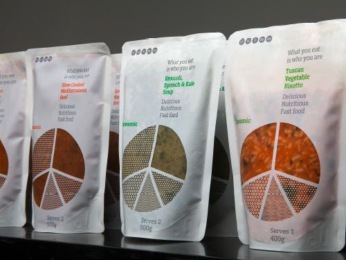 Pie Chart Packaging