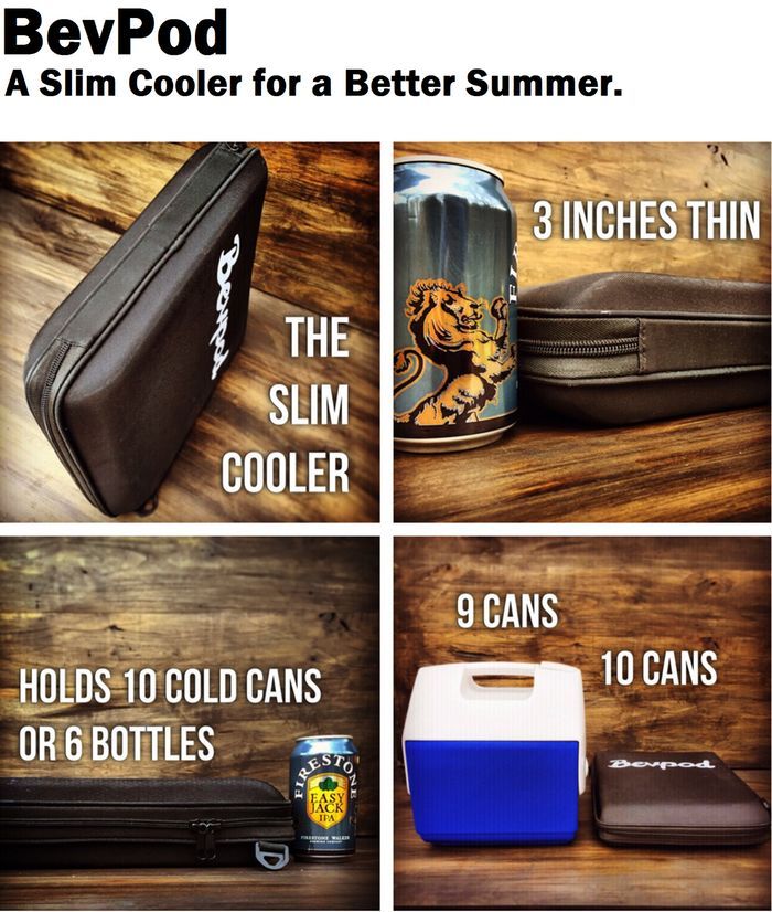 Revolutionized Slim Coolers