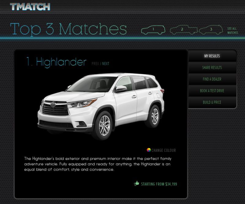 Car Shopping Quizzes