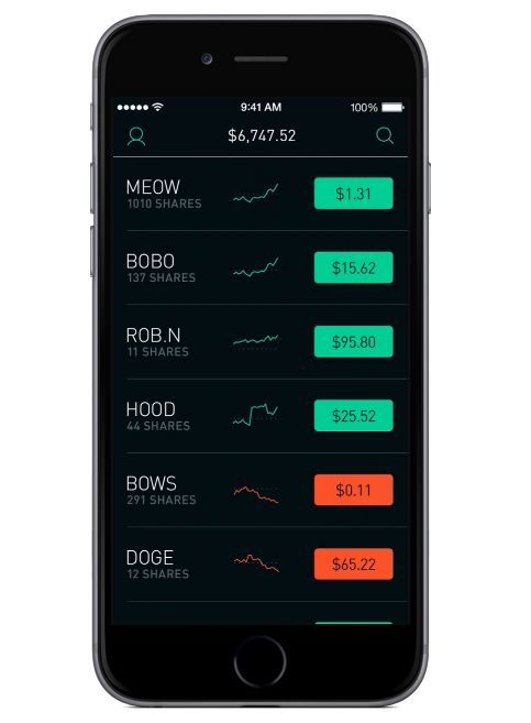 Inexpensive Stock Trading Apps