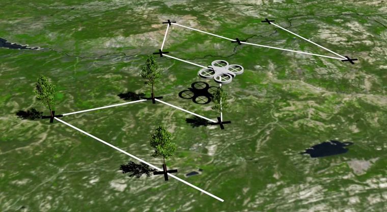 Tree-Planting Drones