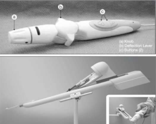 Robotic Heart Surgeries