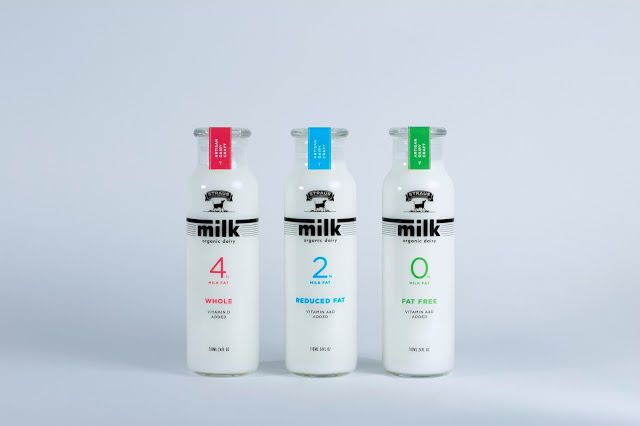 Reusable Milk Bottles