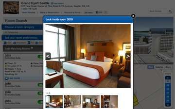 Hotel Recomendation Websites