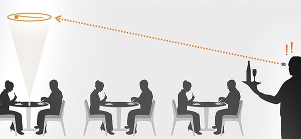 Projected Table Identifiers