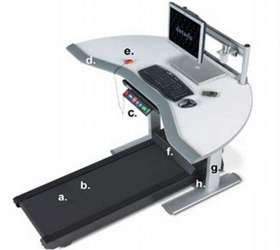 Fitness Desks