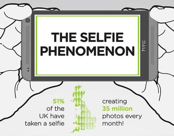 Stunning Selfie Infographics