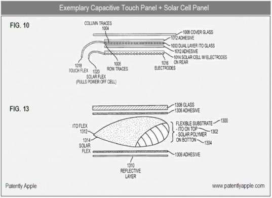 Solar-Powered iPhones