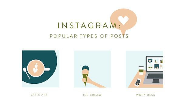 Social Media Image Guides