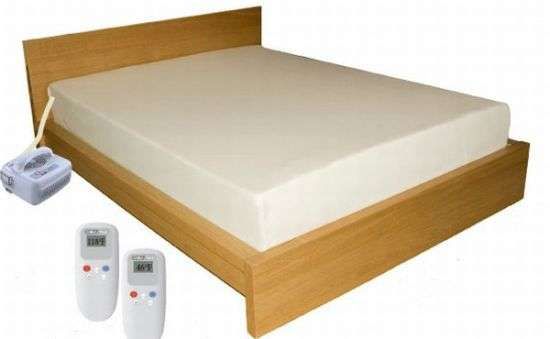 Temperature Controlled Beds