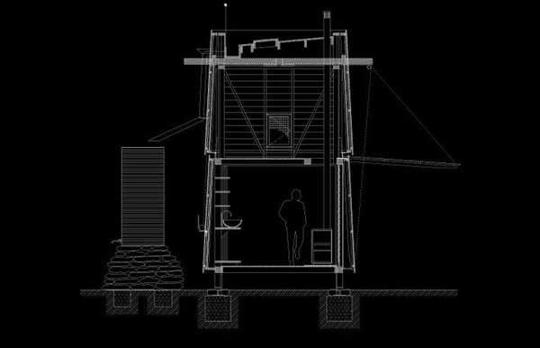 Sustainable Wilderness Shacks (UPDATE)