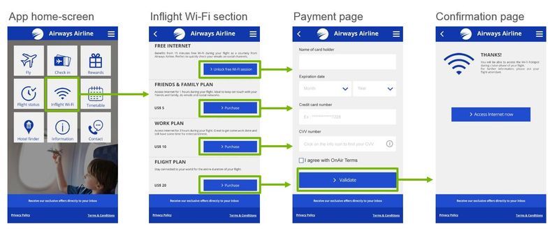 In-Flight Internet Apps