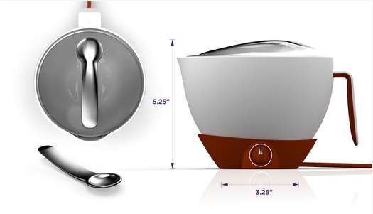 Ultra-Capable Kettles