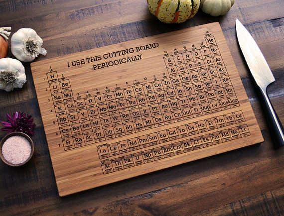 Scientific Chopping Boards