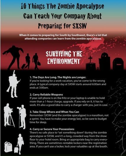 Zombie-Themed Festival Infographics