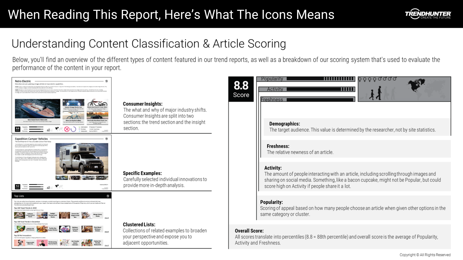 Image Slide: Report Icon Definitions
