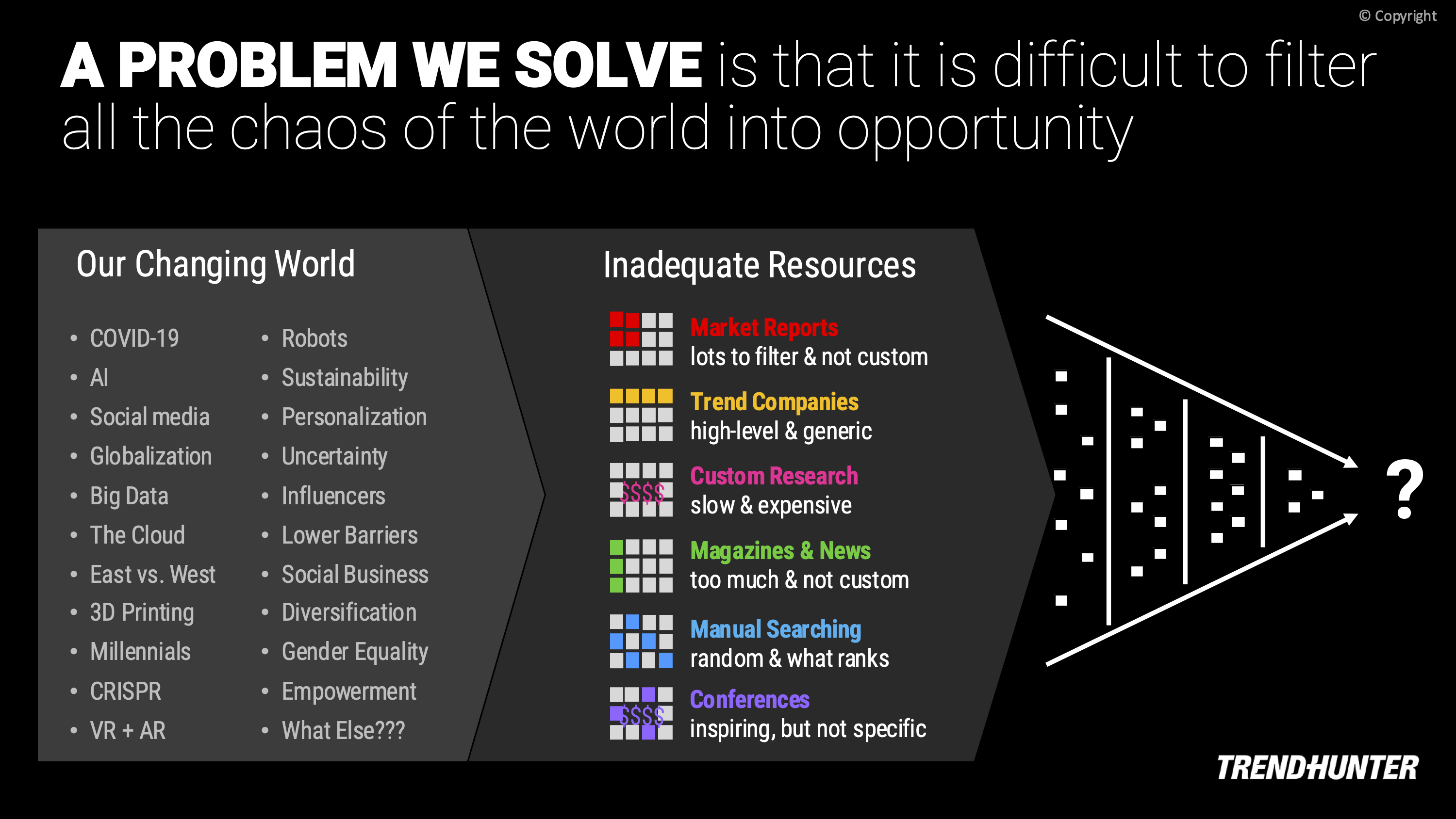 Image Slide: It is difficult to filter chaos into opportunity